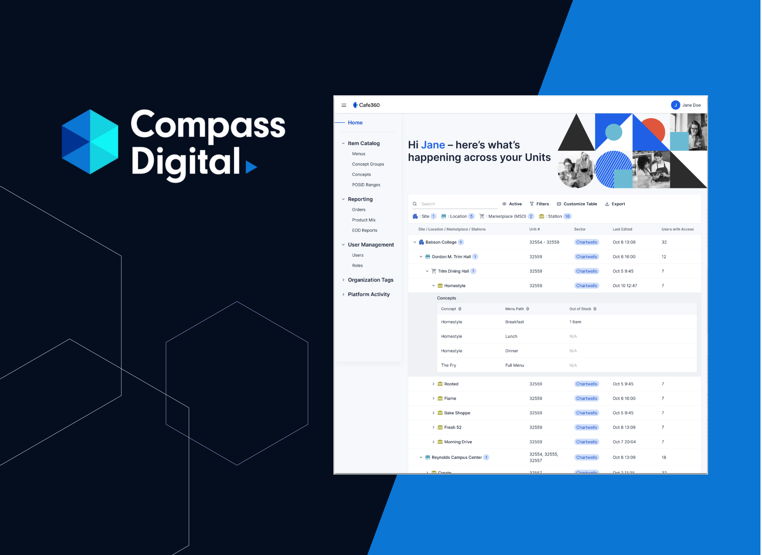 Compass Digital